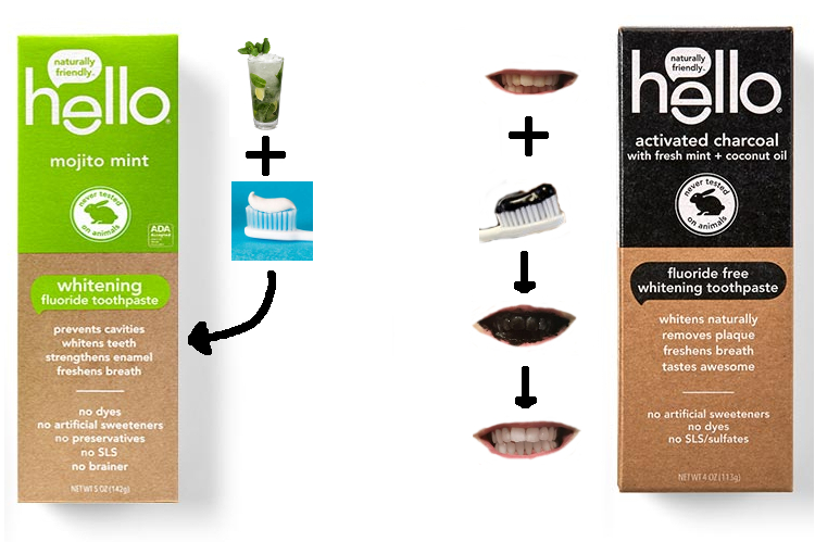 Hello Toothpaste Charcoal and Mojito Mint